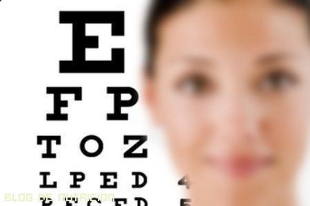 hipermetropia